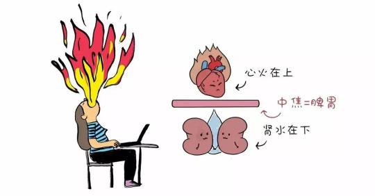 歸元湯多少錢一瓶（上有虛熱）