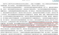 进口破伤风针多少钱一针（这5种自费疫苗）