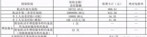 平安强制险多少钱一年（2021年买车险多少钱）
