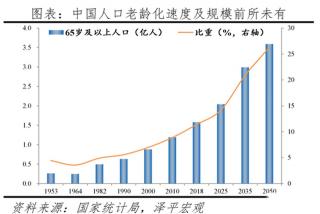 現在超生三胎罰多少錢（為推行三胎）