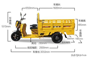 农用三轮车多少钱（3款超强动力货运电动三轮车）