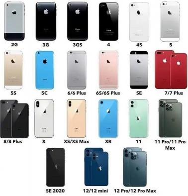 苹果4s现在多少钱2017（历代iPhone手机的发售日期）