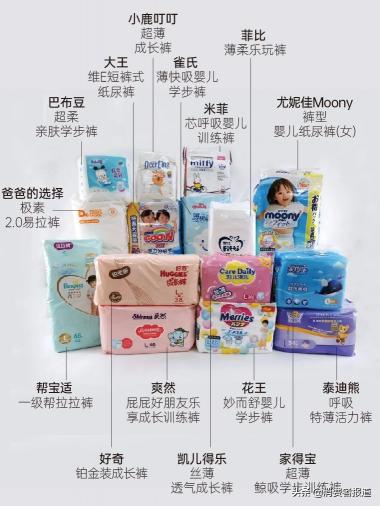 小鹿叮叮纸尿裤多少钱（15款拉拉裤对比测评）