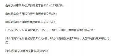 肥料多少钱一吨（尿素价格整体下调）