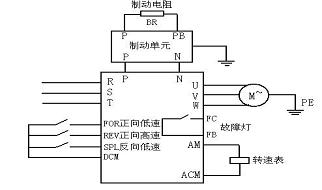 脱水机电容多少钱（海利普变频器在离心脱水机中的应用）