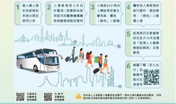 去香港游三天要多少钱（来港易）