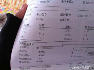 唐氏三查多少钱（一个唐筛3000元）