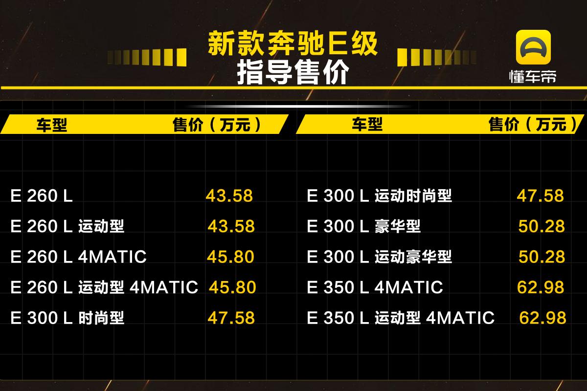 奔驰防爆胎多少钱一个（43）