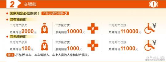 2017车船税多少钱（车主都该知道的事）