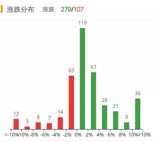 lrc币价格（11月12日9点币圈行情）