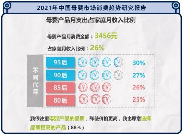 儿童泳衣多少钱一套（94批儿童用品抽检）