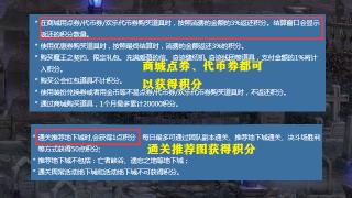 dnf300万点卷多少钱（DNF）