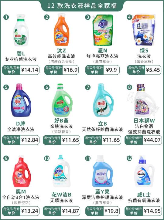 唐老大洗衣液多少钱（12款热销洗衣液评测）