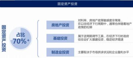价格总指数计算公式（解读经济指标）