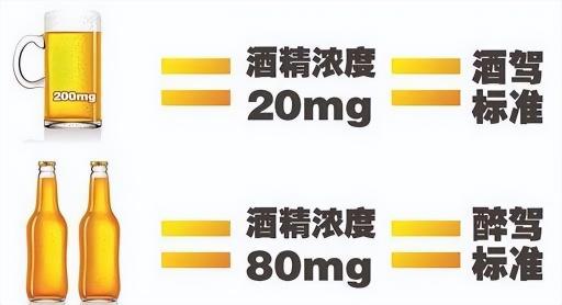 40度江小白6两多少钱（喝多少酒算酒驾）