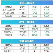 益赛普价格（突发）