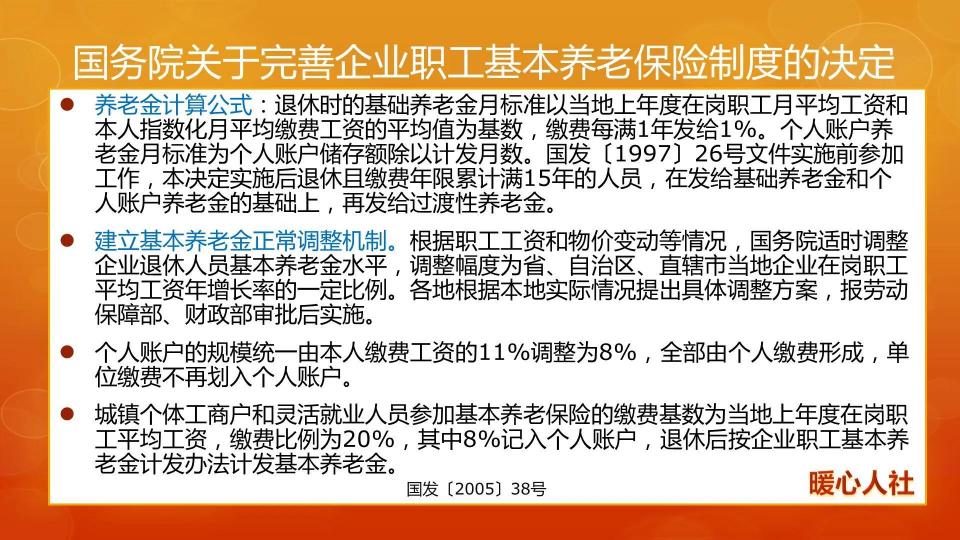 南京到青島過路費多少錢（靈活就業(yè)繳納養(yǎng)老保險15年）