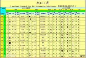 lovmeT23多少钱（不是程序员不浪漫）