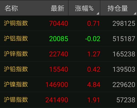 5公斤带皮废铜线多少钱（最新8月12日废铜价格汇总）