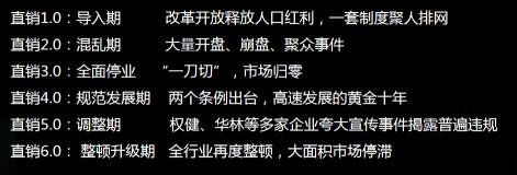 无限极芦荟胶多少钱（直销简史）
