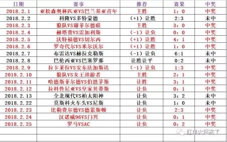 王者荣耀跟单多少钱（公推）