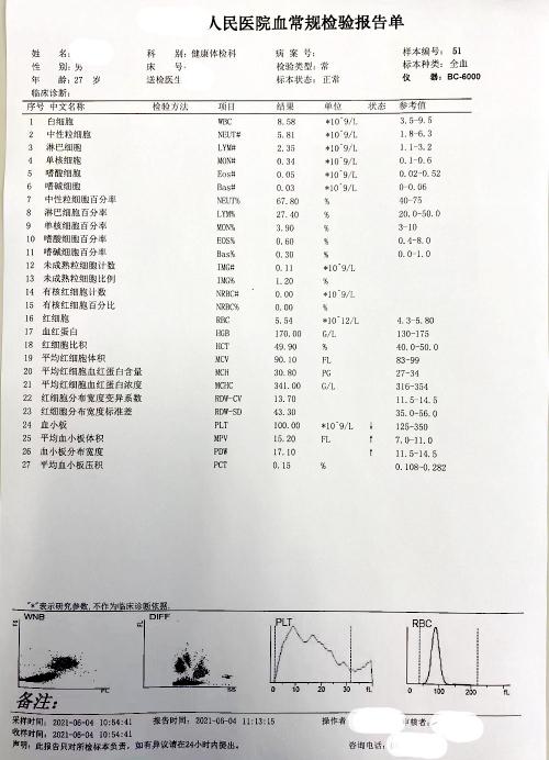 血常规价格（化验报告单看不懂）