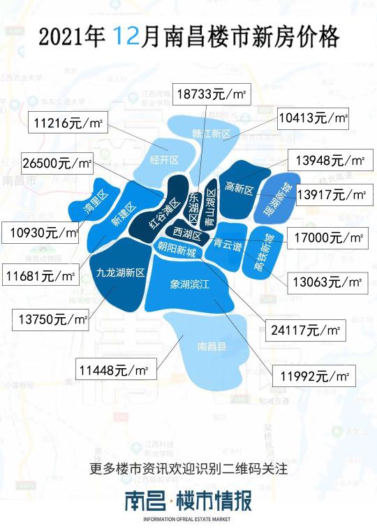 江西房价多少钱一平米（持续下跌）