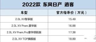 东风日产价格表（入门款配置升级多2022款东风日产逍客售15）