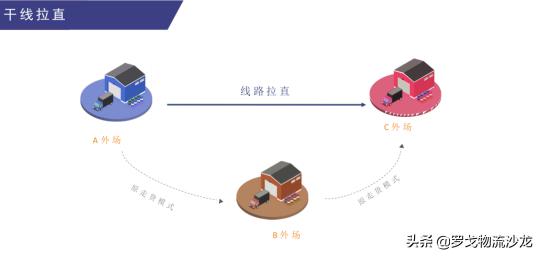 德邦物流寄自行车多少钱（德邦）