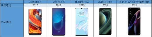 手机淘宝上花了多少钱（完成这场跨越五年的对比后）