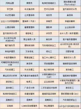 东莞代办居住证多少钱（在东莞没有居住证）