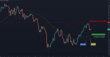以太币价格今日行情（ETH）