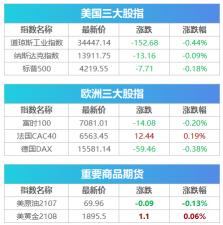 bon7手机多少钱（深夜突发）