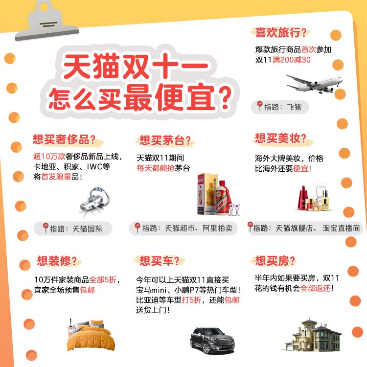 淘寶超級會員要多少錢（領(lǐng)券防身）