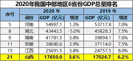 魏三出场费多少钱（山西2021富豪排行榜）
