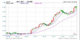 王俊凯年收入多少钱（今日财讯）