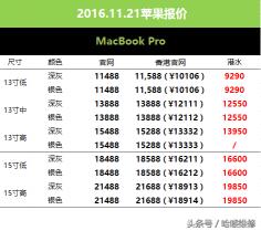 6s16g换64g要加多少钱（11月21日苹果报价）