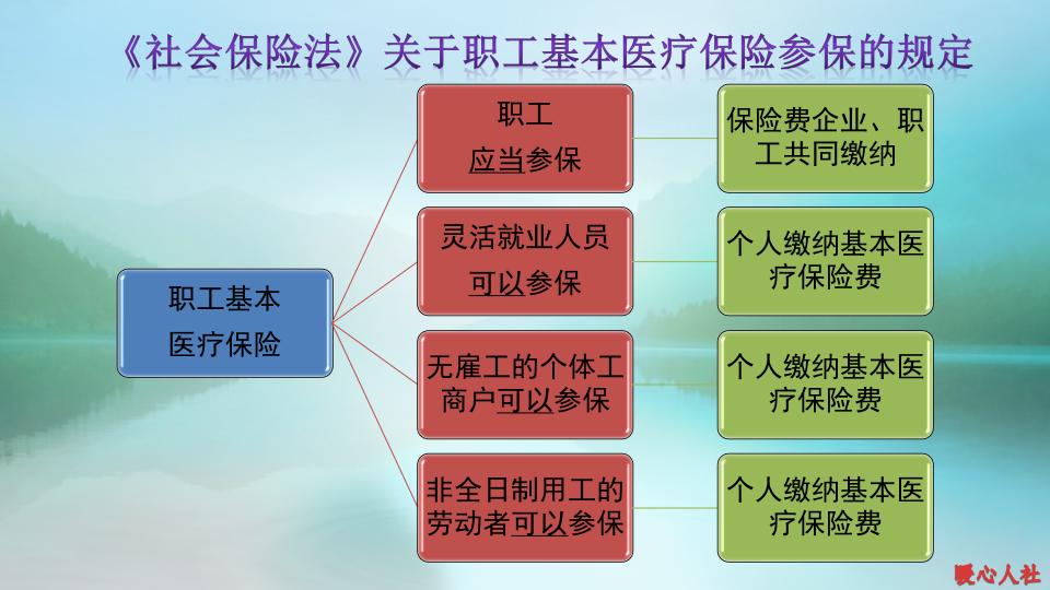 养老保险交够15年后可以领多少钱（养老保险交满15年）