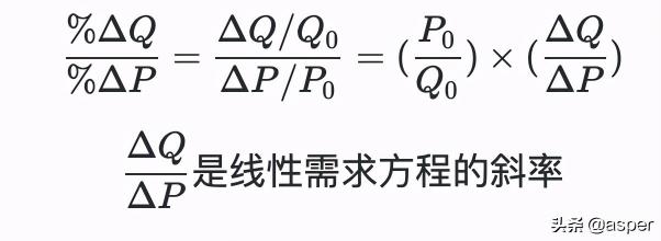 交叉價格彈性公式（CFA學習）
