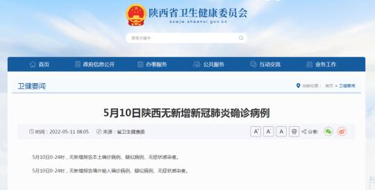 西安猪肉价格今日价（陕西省卫健委最新通报）