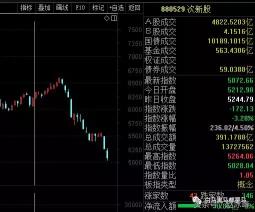 双汇大骨肠多少钱一箱（连续两天大面积跌停之后）