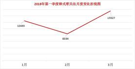 雷肯栅条犁435多少钱（国产犁迎头赶上）
