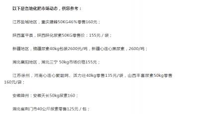 油价价格（尿素价格还在涨）