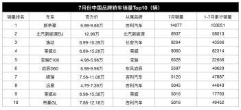 吉利汽车价格表（自主品牌轿车绝地反击）