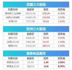 建行人民币纸白银价格（厉害了散户们）