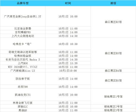 瑞虎3车衣多少钱（西安国际车展明日开幕）