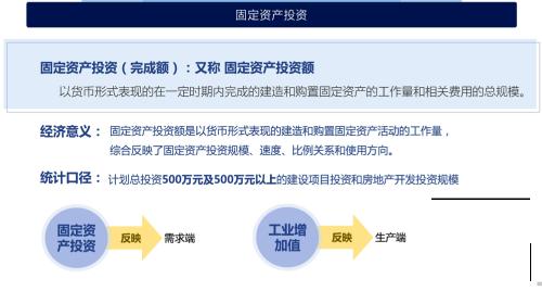 价值多少钱算固定资产（解读经济指标）