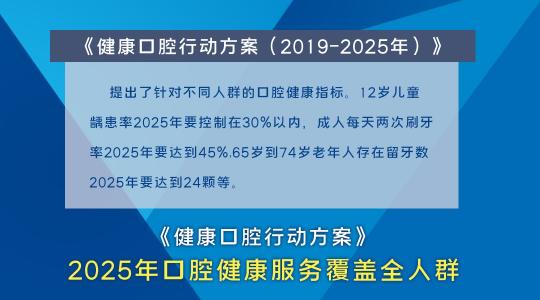 一般做牙冠多少钱一颗（假牙的种类）