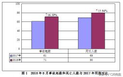 龙溪香岸三期多少钱（安生生产形势严峻）