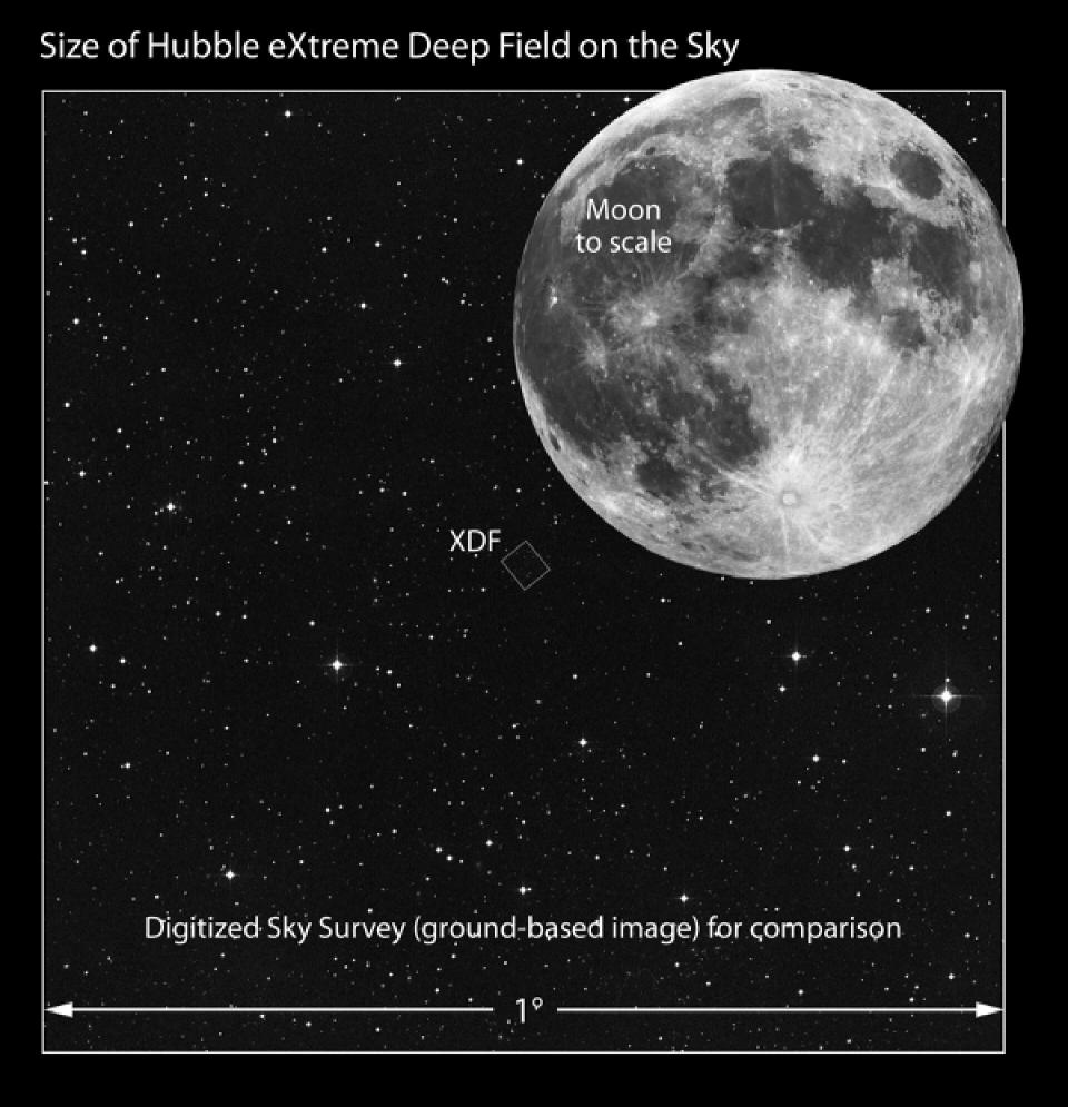 一萬星光可以換多少錢（最遙遠(yuǎn)的恒星）